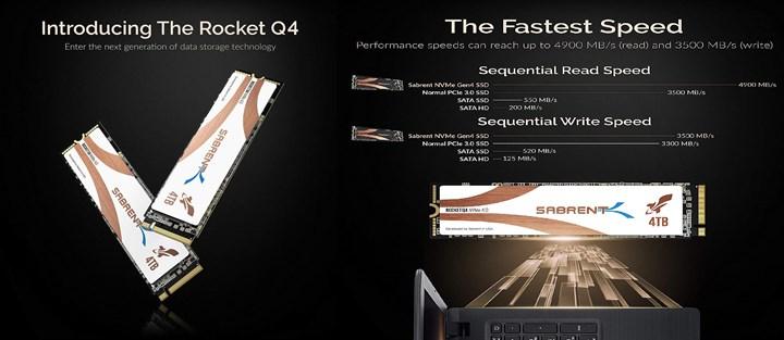 Sabrent dünyanın ilk 4TB PCIe 4.0 SSD modelini duyurdu