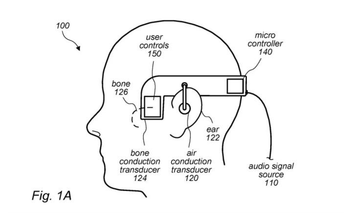 AirPods kulaklıklar yakın gelecekte kemik iletimi de sunacak