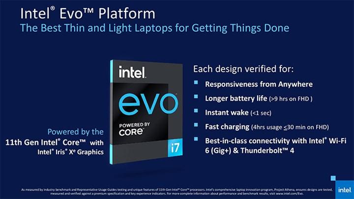 Intel Evo ile dizüstüler hiç olmadığı kadar iddialı