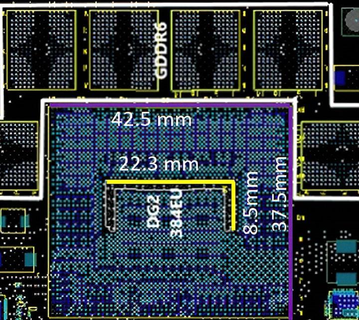 Intel 7680 shader içeren bir kart üzerinde çalışıyor, 8 GB GDDR6 bellekli DG2 sızdı