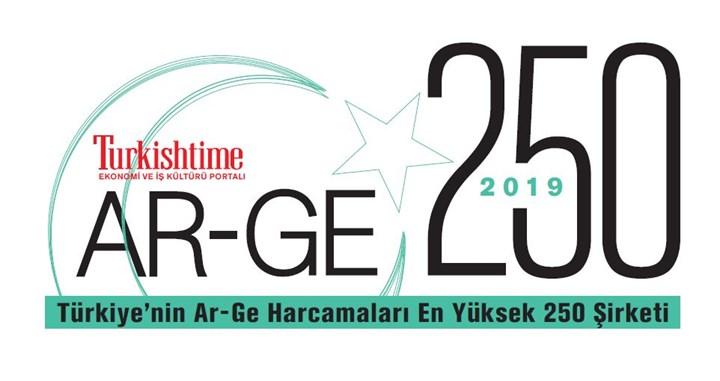 Türkiye'de en fazla Ar-Ge harcaması yapan 5 şirketten 4'ü savunma şirketi