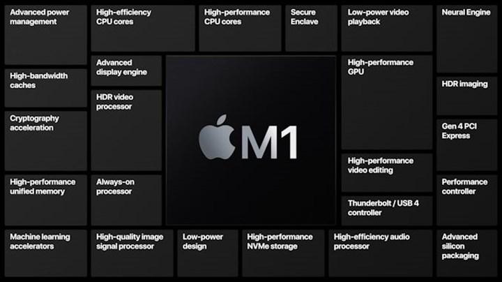 Apple M1 watt başına en performanslı işlemci olma iddiasında