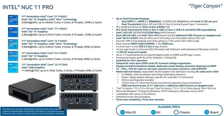 Intel NUC 11 Pro/Perfomance modelleri detaylandı