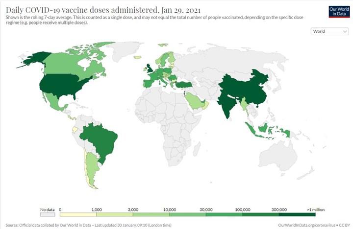 Hangi ülke günde kaç aşı yapıyor ? Türkiye kaçıncı sırada ?