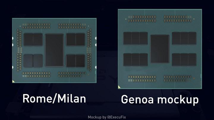 AMD EPYC Genoa işlemcileri AVX3-512 komut setini destekleyebilir