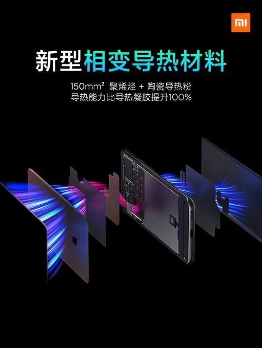 Xiaomi Mi 11 Pro verimliliği yeniden tanımlıyor