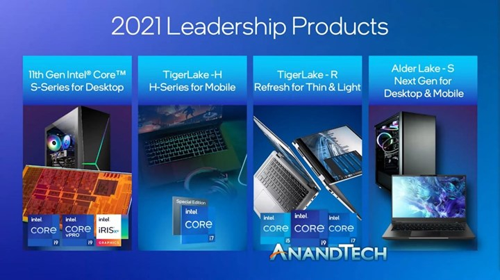 Intel Tiger Lake Refresh ince dizüstüler için geliyor Intel Tiger Lake Refresh ince dizüstüler için geliyor