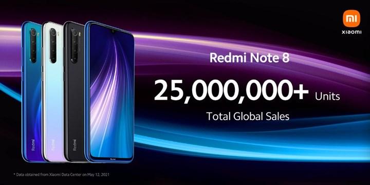 Redmi Note 8 2021 çok yakın