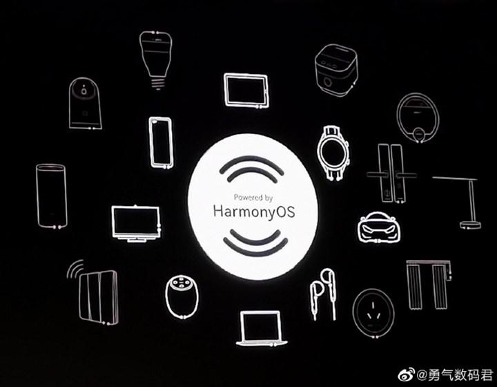 Huawei'nin işletim sistemi HarmonyOS'u cihazlarına kuracak ilk şirket belli oldu