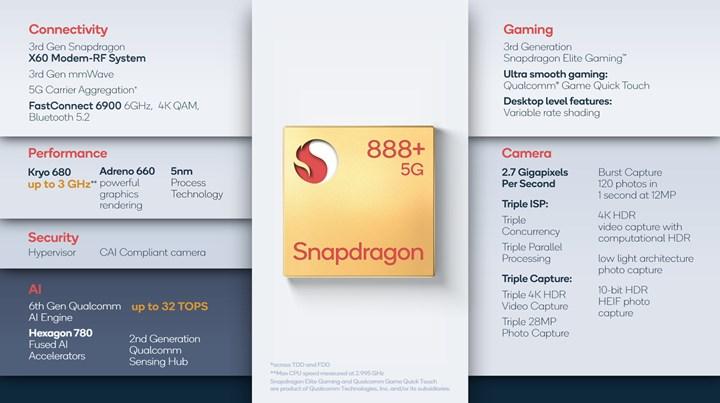 Snapdragon 888+ yapay zekaya odaklanıyor