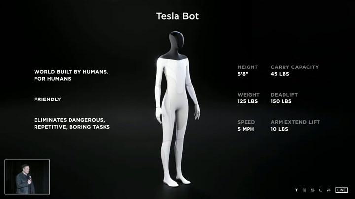 Yapay zeka ile çalışan insansı robot Tesla Bot tanıtıldı
