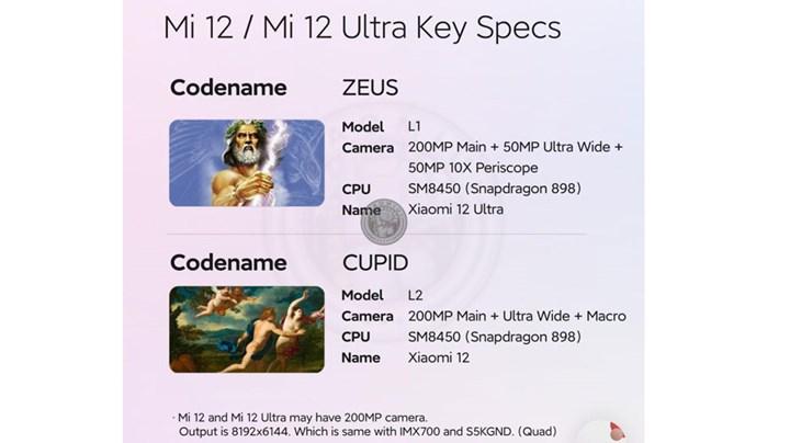Xiaomi 12 ve 12 Ultra modellerinin kamera detayları belli oldu