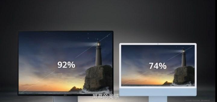 Apple iMac'in rakibi tanıldı: Huawei MateStation X