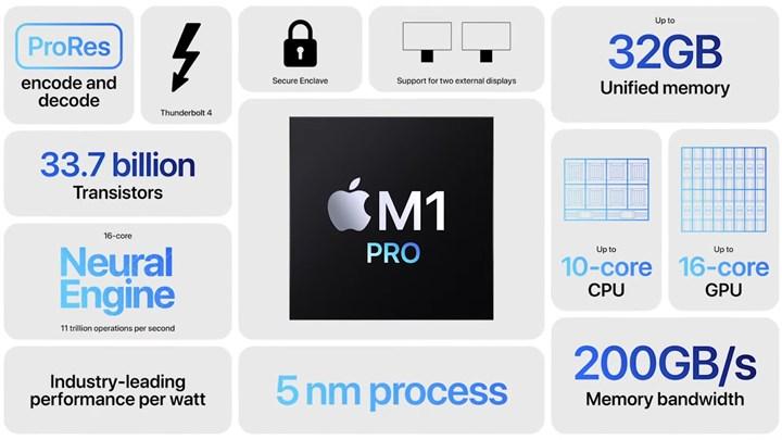 Apple M1 Pro tanıtıldı