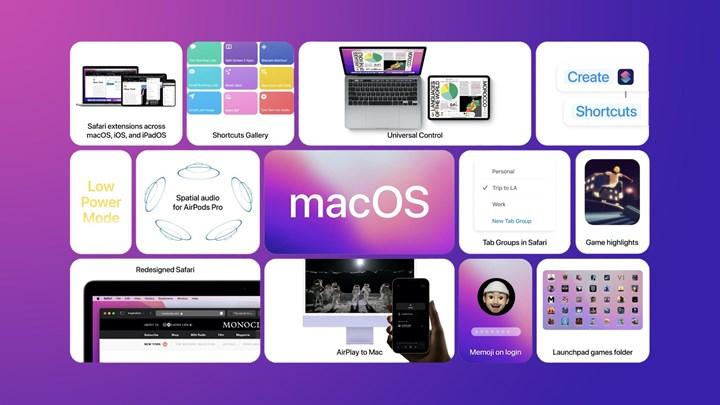 macOS 12 Monterey özellikleri