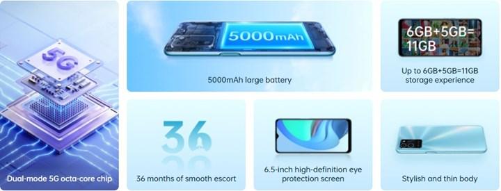 Oppo A56 5G tanıtıldı: İşte özellikleri ve fiyatı