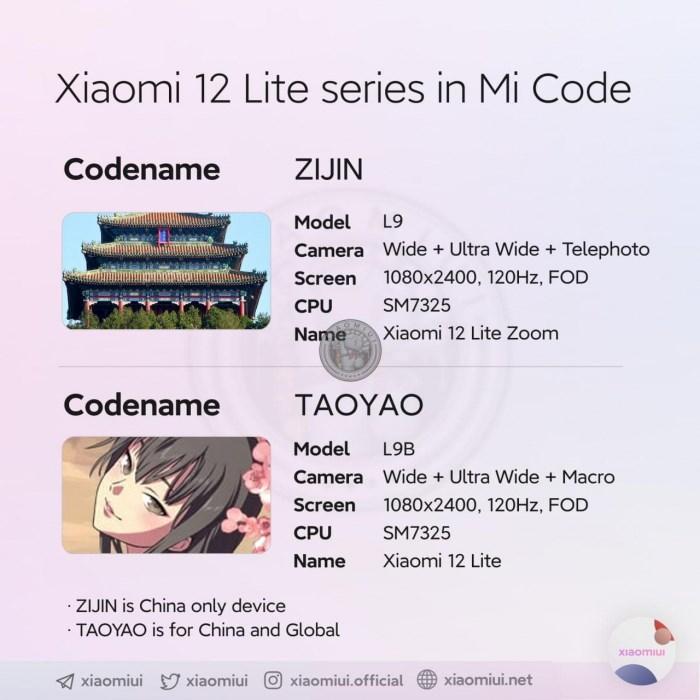 Xiaomi 12 Lite'ın özellikleri ortaya çıktı
