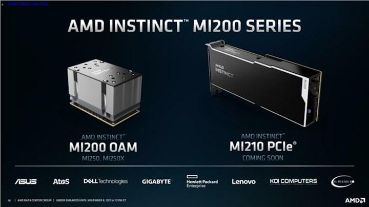 AMD Instinct MI200 tanıtıldı