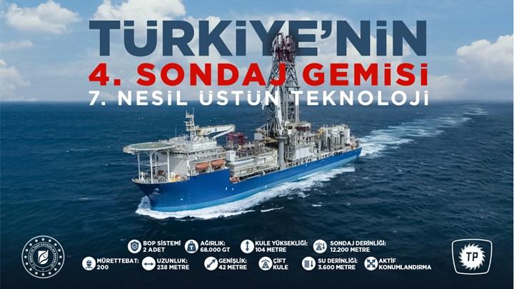 Türkiye'nin dördüncü sondaj gemisinin özellikleri