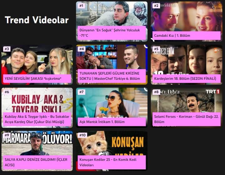 YouTube, Türkiye'de 2021'in trend videolarını belirledi