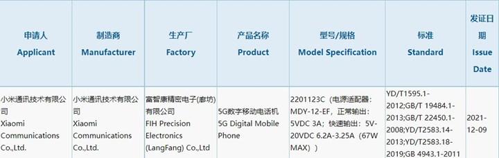 Xiaomi 12, 67 watt hızlı şarj desteği ile geliyor