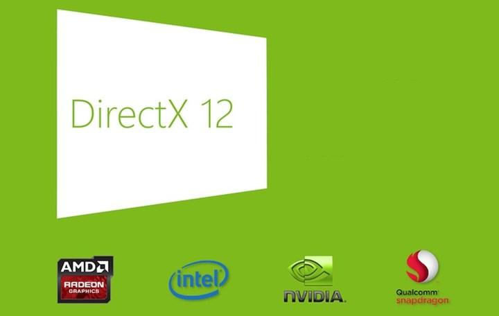 DirectX'ye video kodlama desteği geldi
