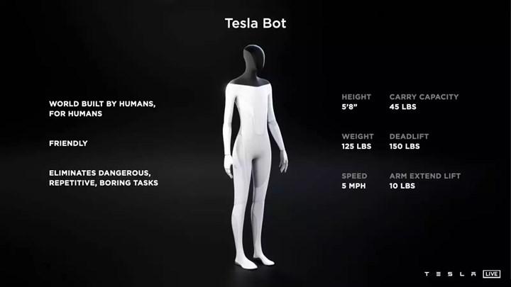 Tesla, 2022'de insansı robot projesine odaklanacak