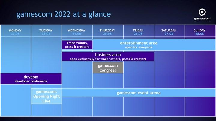 Gamescom 2022'nin tarihi belli oldu