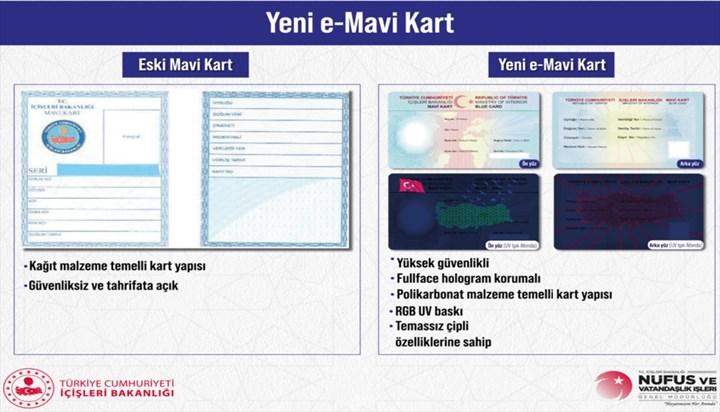 Türkiye'de üretilecek e-pasaport, e-ehliyet ve e-mavi kart tanıtı