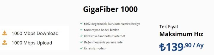 TurkNet GigaFiber nedir?
