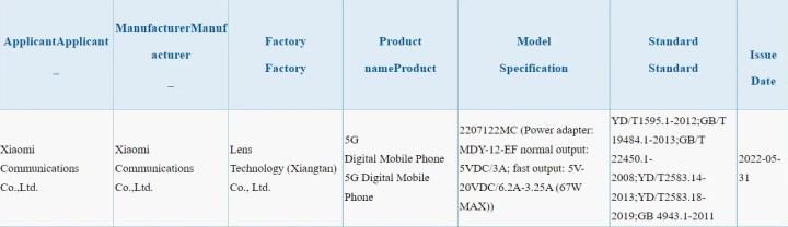 Xiaomi 12S Pro Dimensity 9000 ve 67W hızlı şarjla geliyor