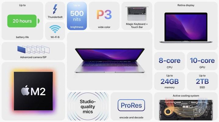 M2 işlemcili MacBook Pro tanıtıldı
