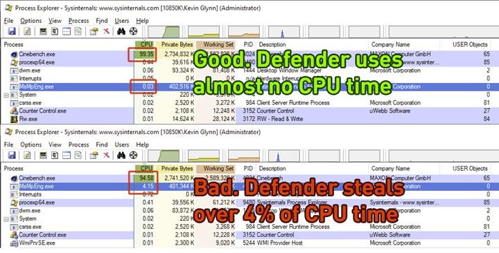 Windows Defender, Intel işlemcilerin performansını etkiliyor