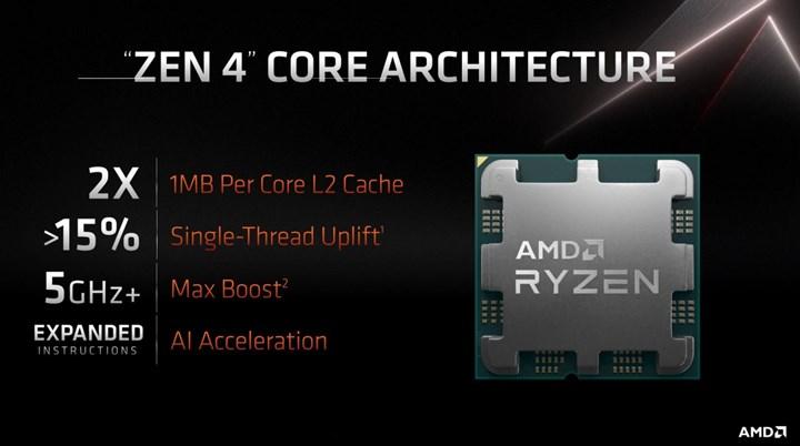 AMD Ryzen 5 7600X’in şaşırtıcı performansı ortaya çıktı