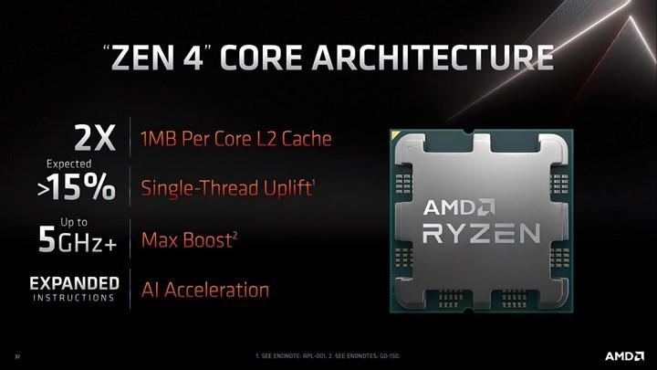 AMD, Ryzen 7000 ve Radeon RX 7000 çıkış tarihini resmen açıkladı