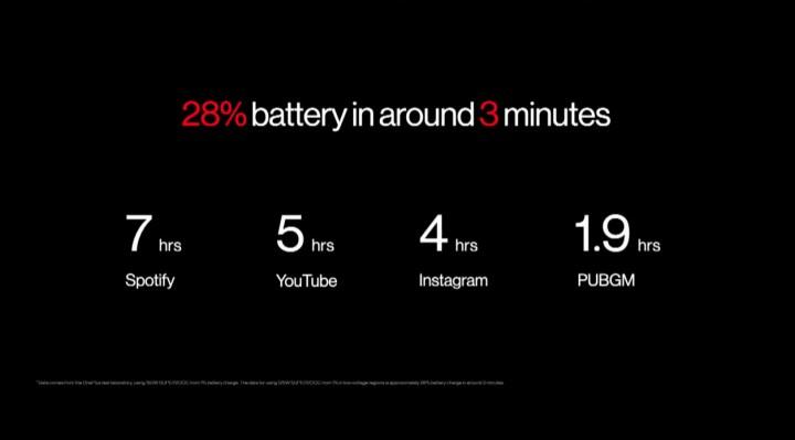 OnePlus 10T tanıtıldı: İşte özellikleri ve fiyatı