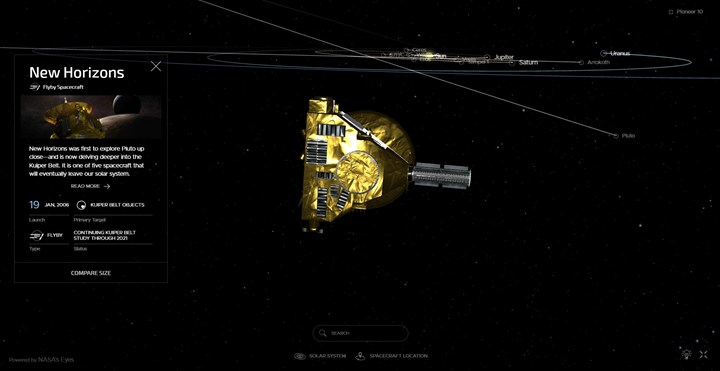 Dünya’dan en uzağa giden uzay araçları şimdi ne kadar uzakta?