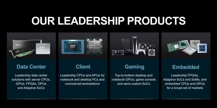 AMD, işlemci ve ekran kartlarını bilerek yüksek fiyattan sattı