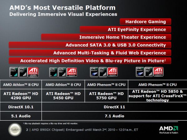 AMD USB 3.0 destekli yeni bir yonga seti duyurabilir