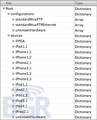 iPad'in dosyalarından; Apple'ın birden fazla iPhone modeli üzerinde çalışıyor