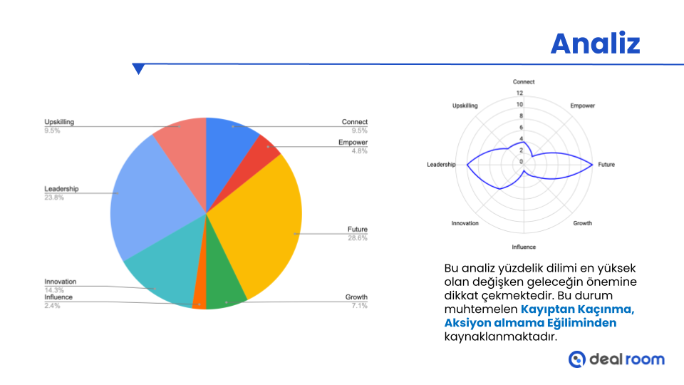 Pandeminin sanal etkinlik paza