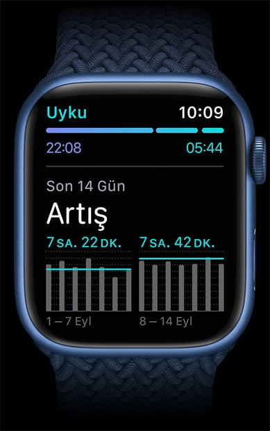 Apple Watch Series 7