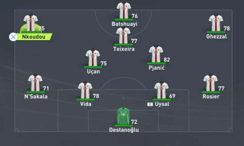 FIFA 22 SÜper Lig