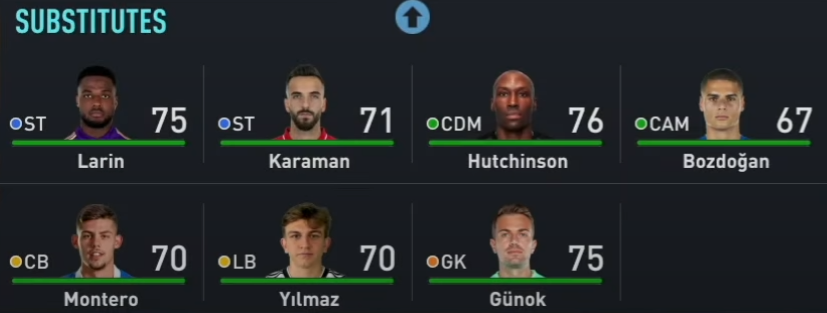 FIFA 22 SÜper Lig