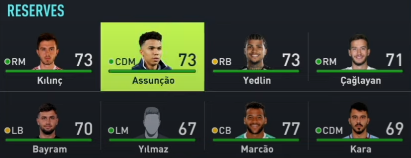 FIFA 22 SÜper Lig