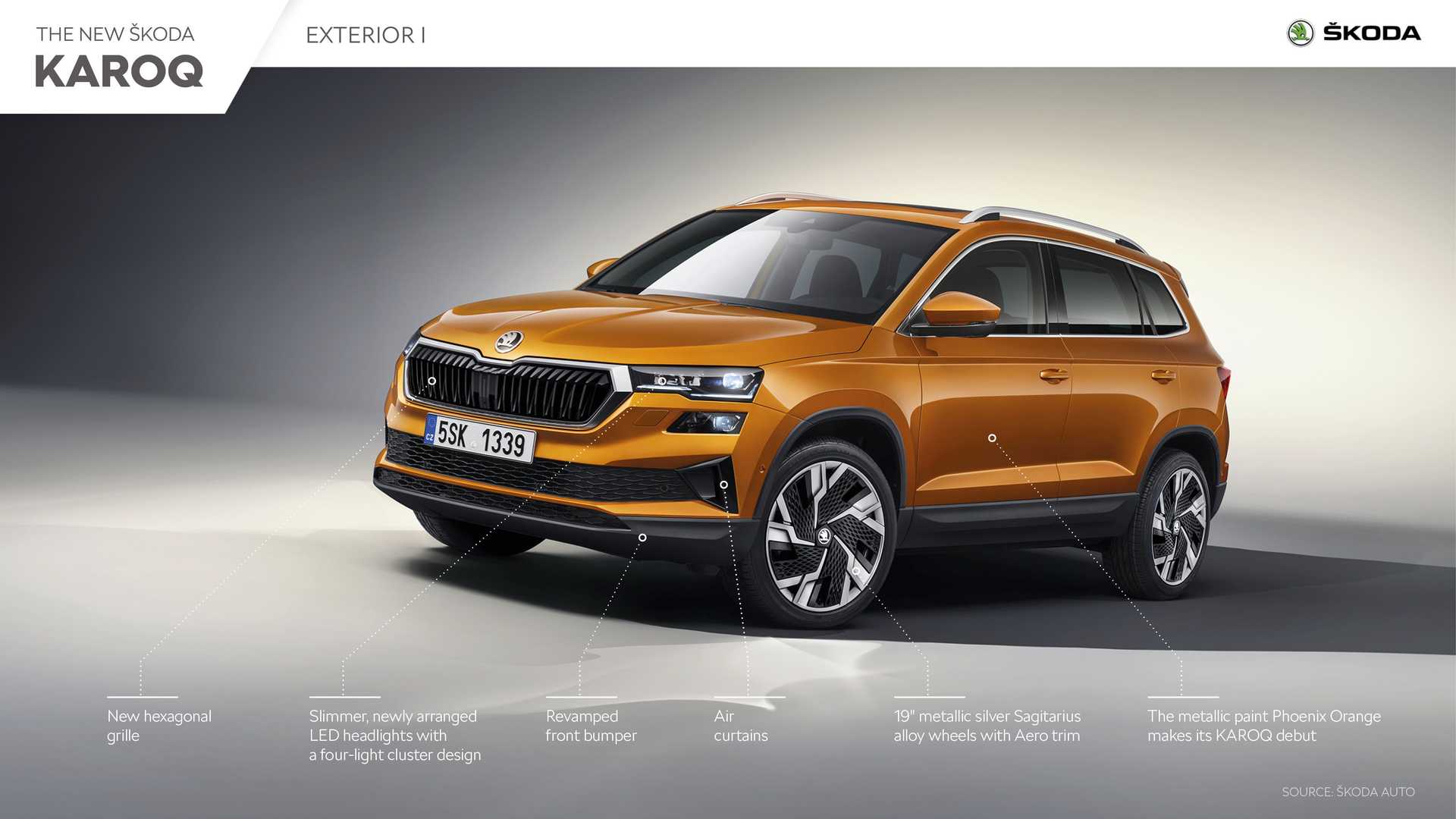 2022 Skoda Karoq