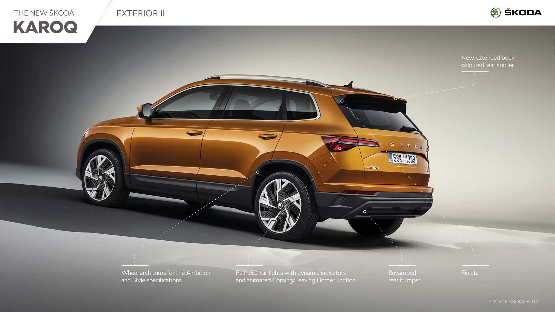 2022 Skoda Karoq