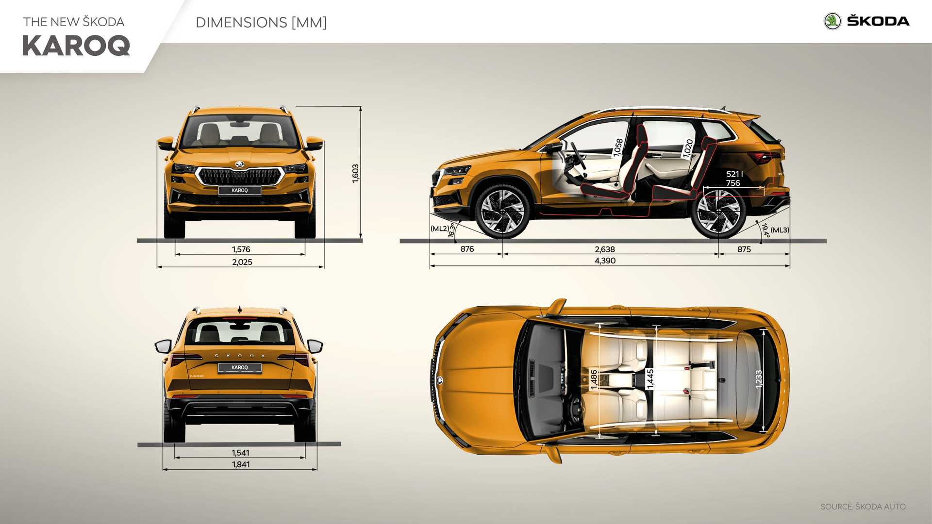 2022 Skoda Karoq