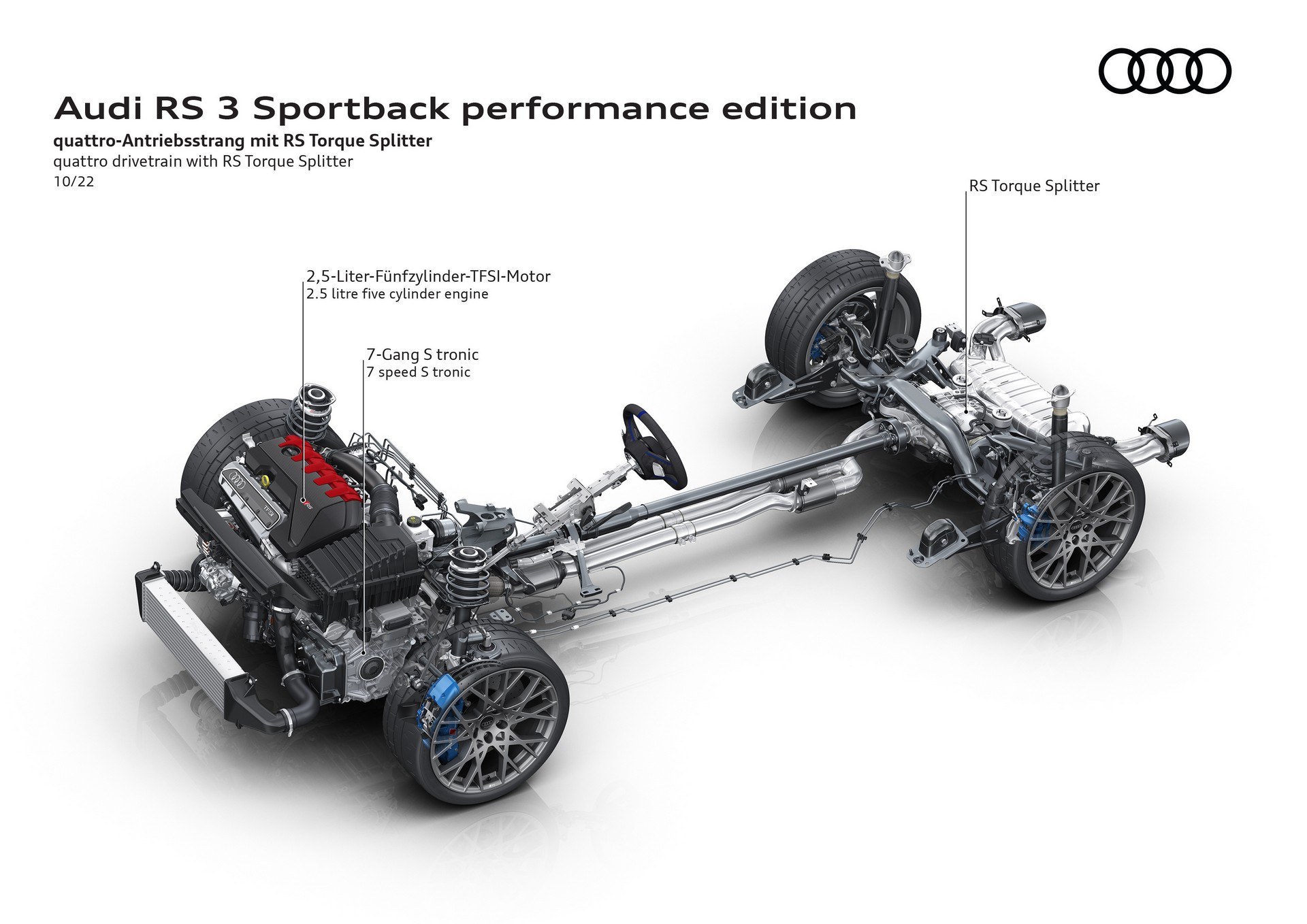 2023 Audi RS3 Performance Edit