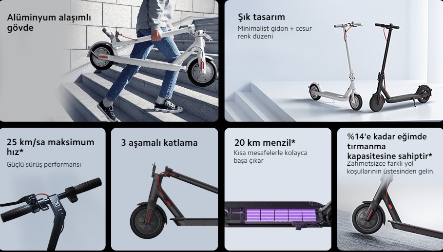 Xiaomi Electric Scooter 3 Lite